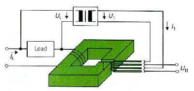 Measuring true RMS power with Hoeben Electronics precision analog Hall sensors